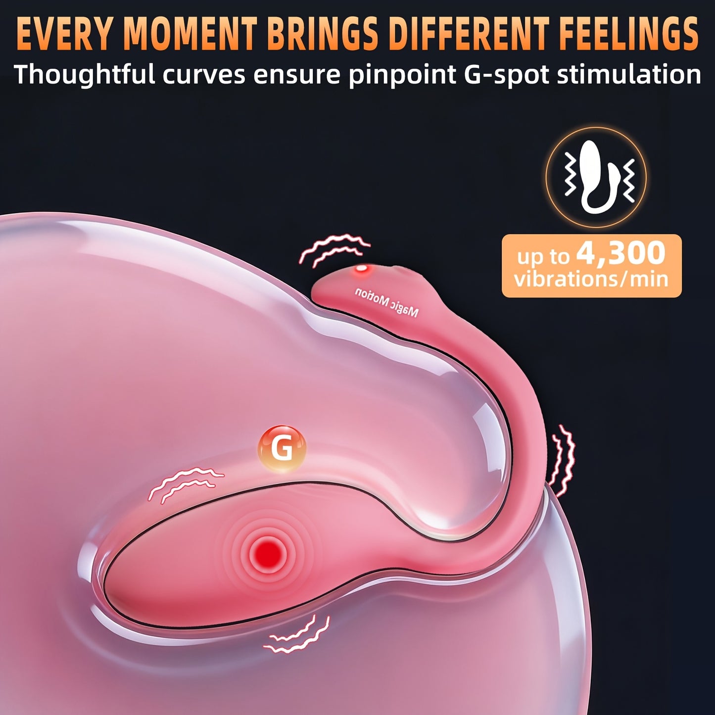 LSHE Smart Kegel Exerciser With Pressure Sensor And App Remote