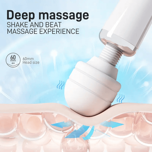 Powerful Wand Massager G Spot Vibrator With 2 Speed Control