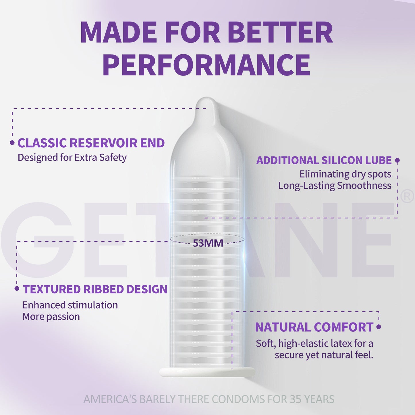 GETANE 72pc Super Smooth Natural Latex Condoms With Lubrication