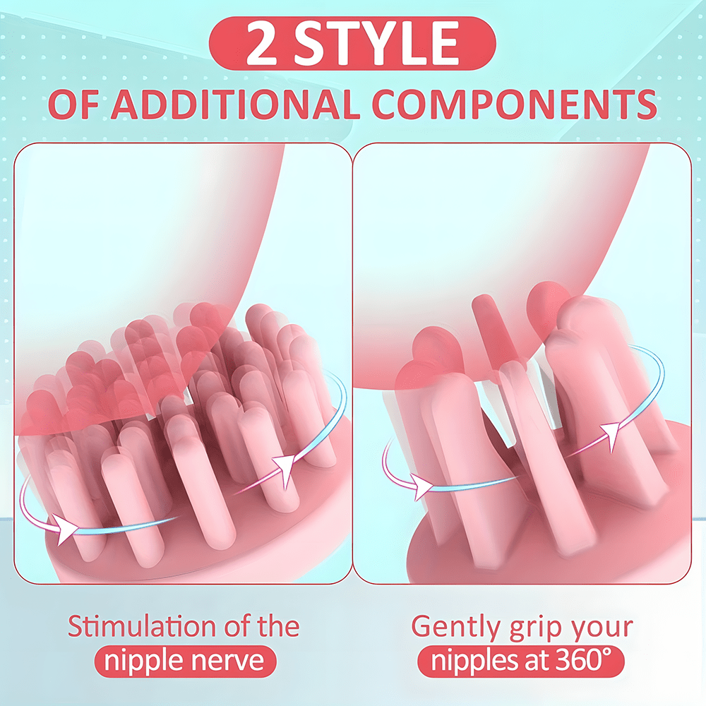 Nipple Clamps and Clitoris Stim Toy With 10 Vibrator Modes