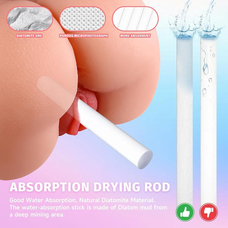Sex Toy Care Kit For Male Masturbators Cleaning And Maintenance