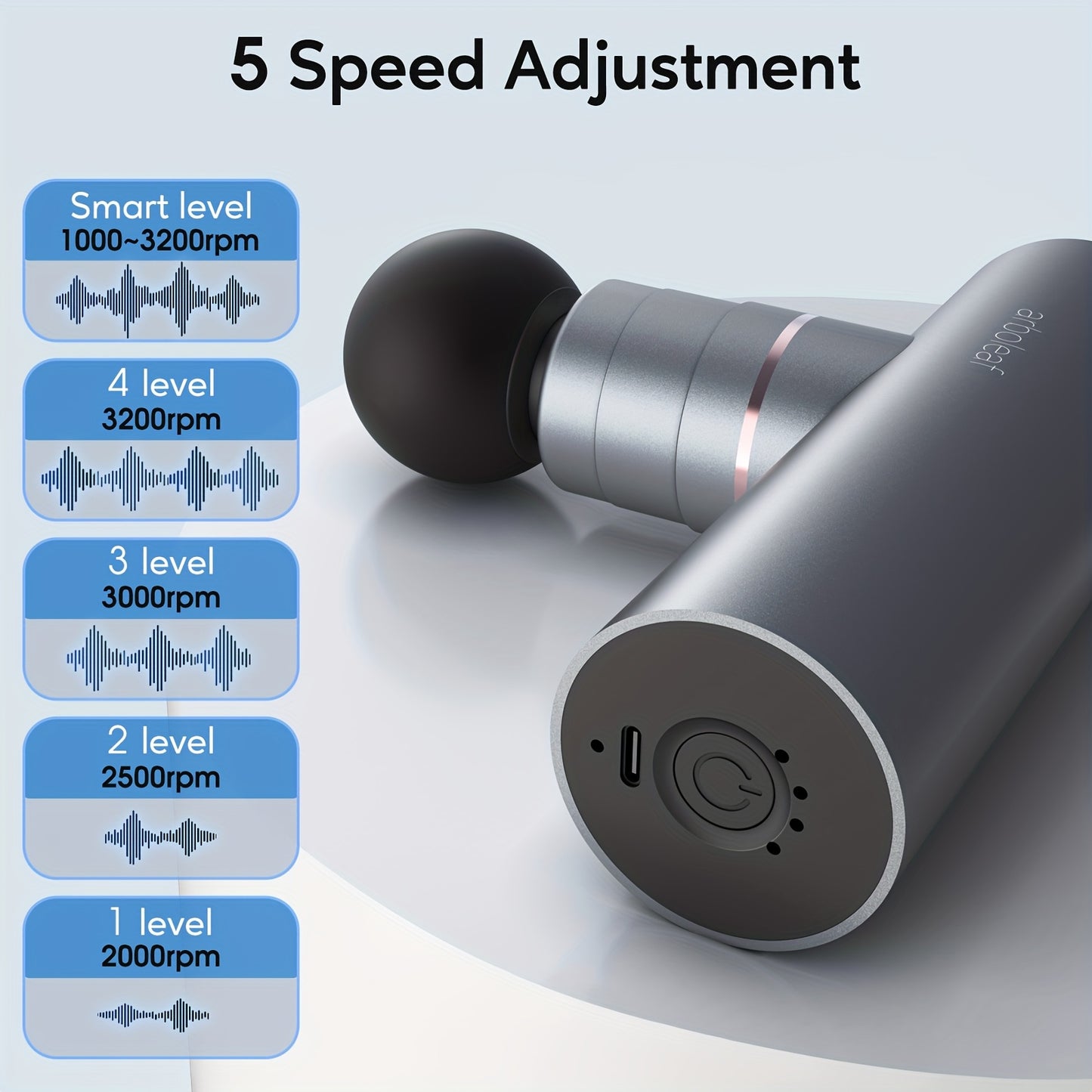 ARBOLEAF Premium Mini Massage Gun With Attachments Heating And Cooling