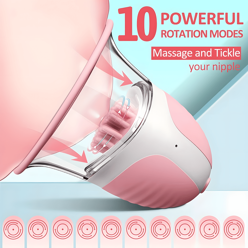 Nipple Clamps and Clitoris Stim Toy With 10 Vibrator Modes