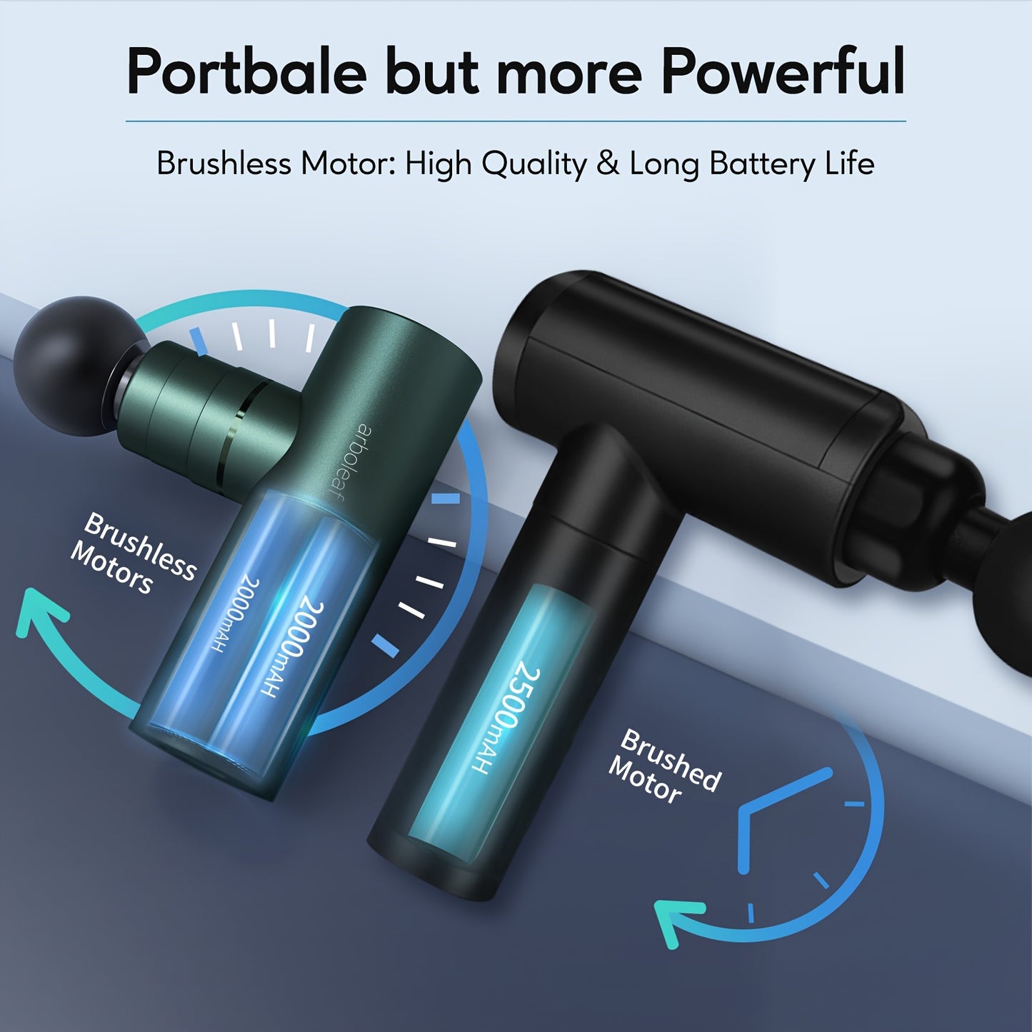 ARBOLEAF Premium Mini Massage Gun With Attachments Heating And Cooling